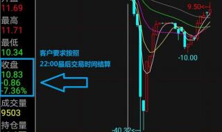 中行信用卡客服电话