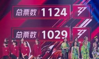 浪姐4成团名单曝光 浪姐4成团名单曝光